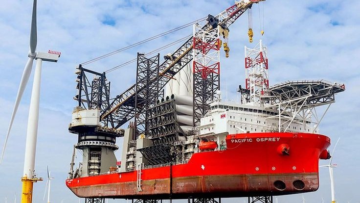 Sustainable Energy Solutions for Offshore Operations